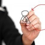 Ротация кадров как элемент системы управления карьерой