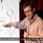 Как лидеры вдохновляют нас действовать